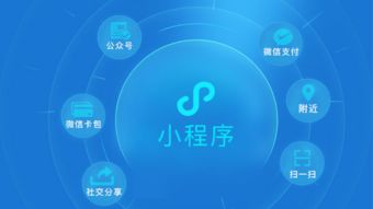 微信營銷引領者微盟 新云破曉 全面布局小程序