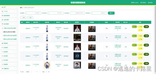 java畢業(yè)設(shè)計(jì) 基于springboot開(kāi)發(fā)的個(gè)性化定制智慧校園管理系統(tǒng)設(shè)計(jì)與開(kāi)發(fā) 畢業(yè)論文 附畢設(shè)源代碼