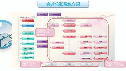 工廠云ERP系統(tǒng) 為中小企業(yè)量身打造的生產(chǎn)管理利器，不限用戶數(shù)，零維護(hù)，無(wú)縫對(duì)接小程序